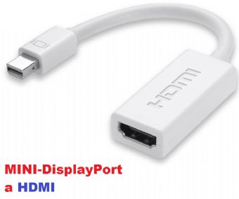 Adaptador Mini Displayport a Hdmi Macbook