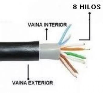 Cable de RED - Exterior - ARMADO A MEDIDA